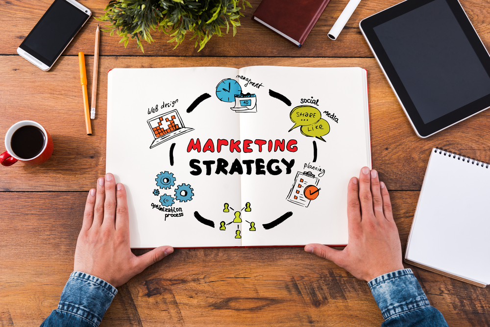 How to attract the perfect client